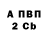 Альфа ПВП крисы CK JorPonySus